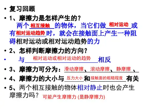 人教版物理《摩擦力》ppt1