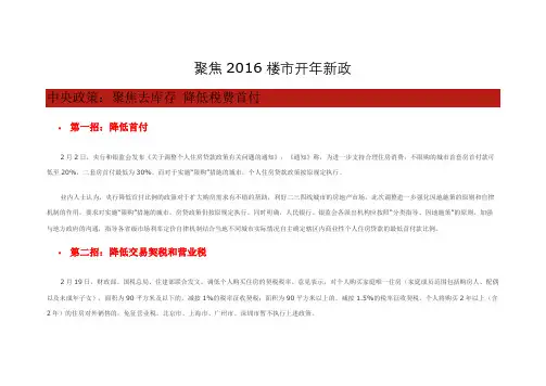 聚焦2016楼市开年新政