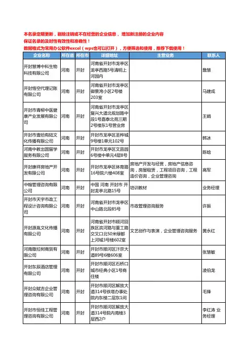 2020新版河南省开封管理咨询工商企业公司名录名单黄页联系方式大全85家