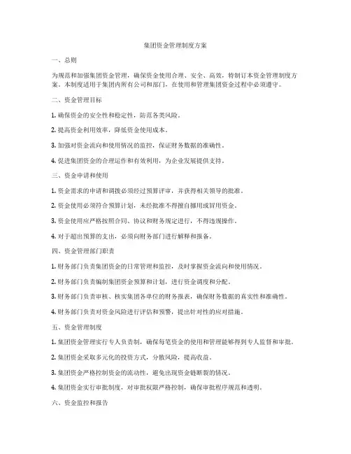 集团资金管理制度方案