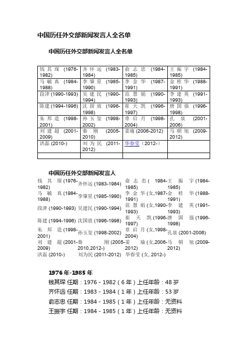 中国历任外交部新闻发言人全名单