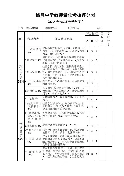 中小学教师量化考核评分表【范本模板】