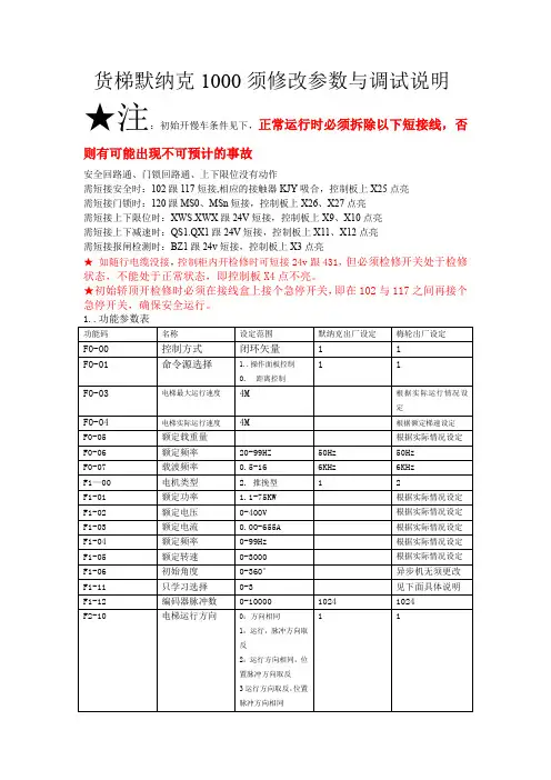 货梯默纳克1000需修改参数和调试说明.