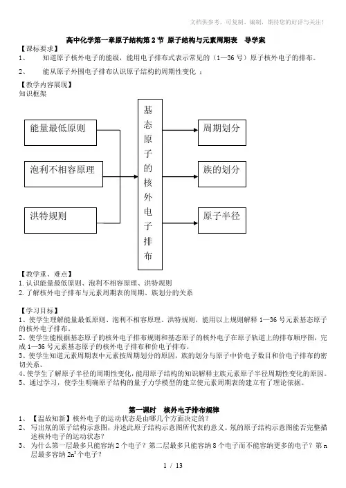 苏教版高中化学第一章原子结构第2节原子结构与元素周期表导学案