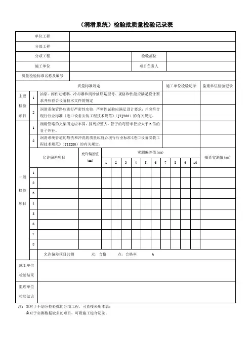 (润滑系统)检验批质量检验记录表