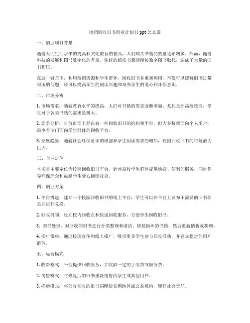 校园回收旧书创业计划书ppt怎么做