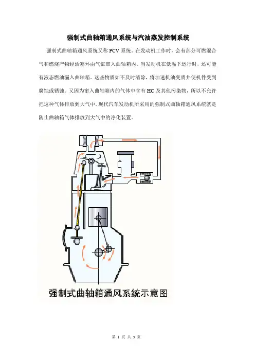 汽车技术构造教程——强制式曲轴箱通风系统与汽油蒸发控制系统