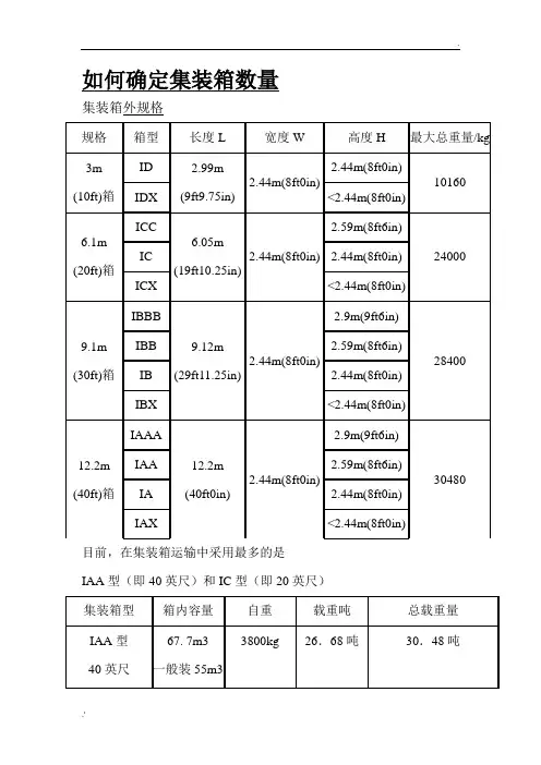 如何确定集装箱数量