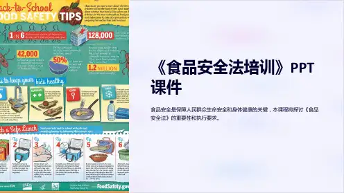 《食品安全法培训》课件