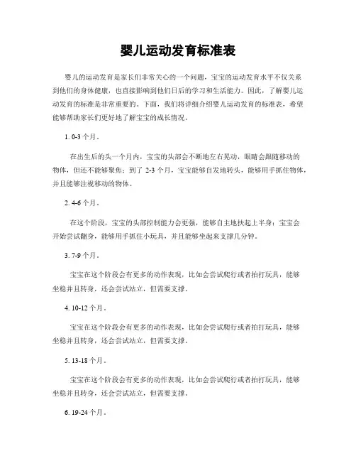 婴儿运动发育标准表