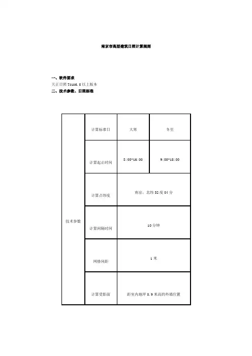 南京日照分析要求