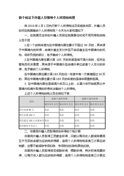 新个税法下外籍人员缴纳个人所得税梳理