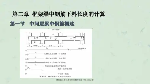 建筑施工图识读与钢筋翻样钢筋下料长度计算课件