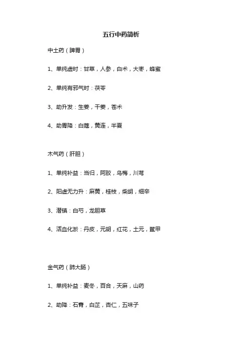 五行中药简析