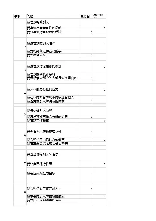 华为性格测试2020答案