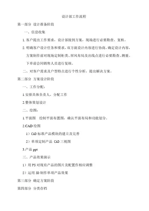 设计部流程