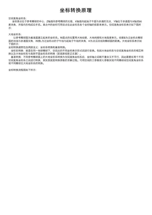 坐标转换原理