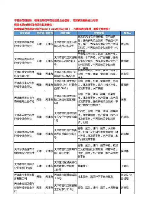 2020新版天津市蔬菜种子工商企业公司名录名单黄页大全145家