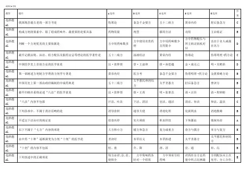 选择题A型题(方剂学题库)