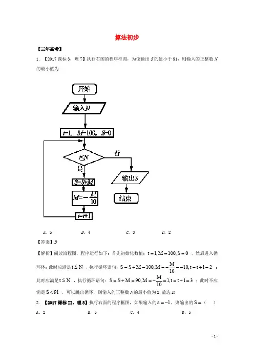 高考数学 专题13.1 算法初步试题 理