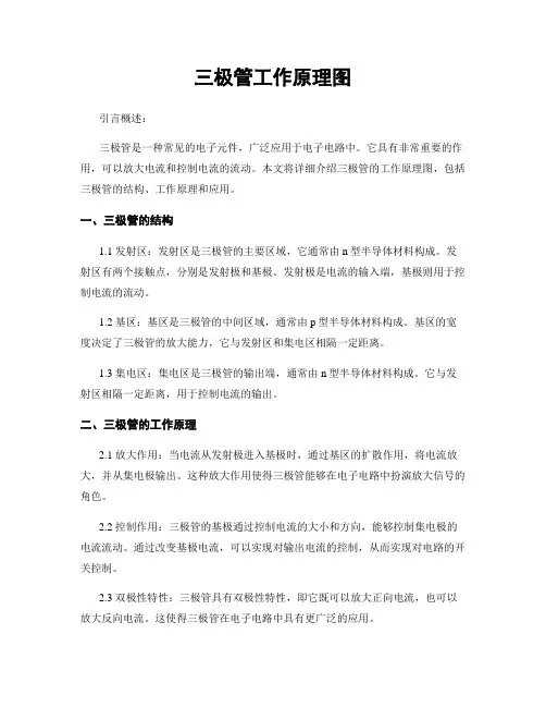 三极管工作原理图