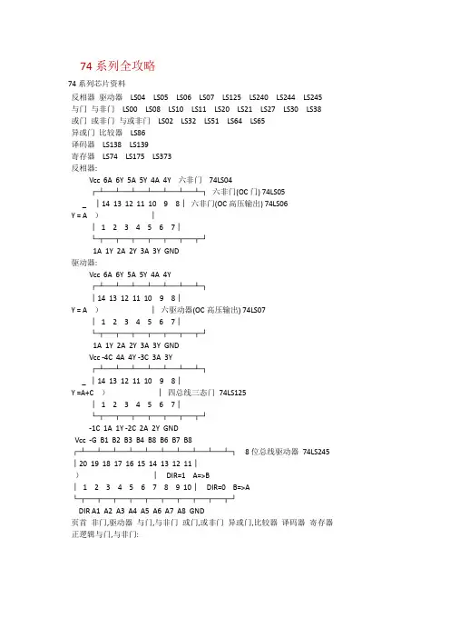 74系列数据手册