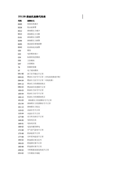 3512b故障代码含义