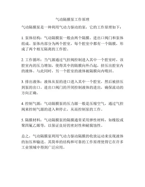 气动隔膜泵工作原理