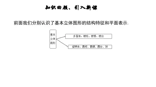 简单几何体的表面积和体积(1)课件-高一下学期数学人教A版(2019)必修第二册