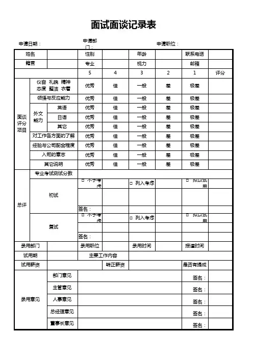 面试面谈记录表