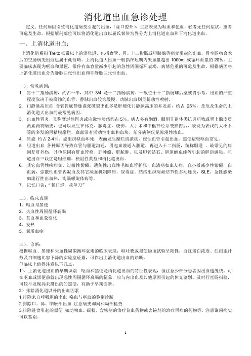 消化道出血