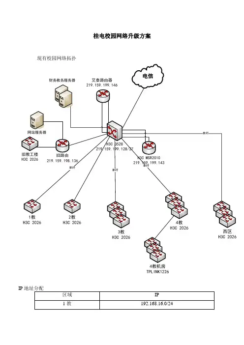 桂电校园网络升级方案