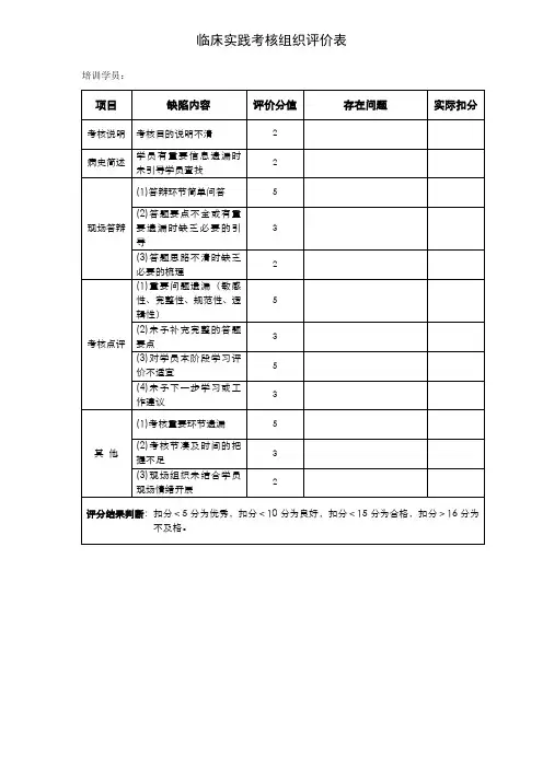 最新版2011卫生部临床药师师资培训 案例考核组织评价表