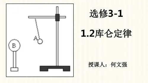 库仑定律