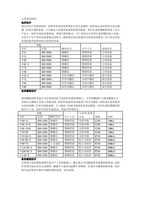 几类常用的钻杆