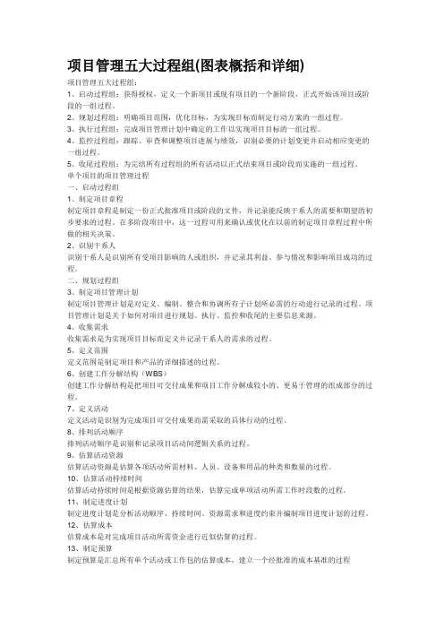 项目管理五大过程组