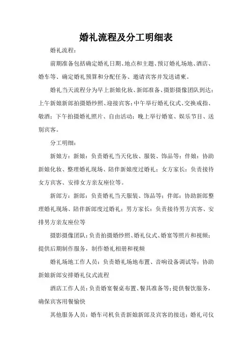 婚礼流程及分工明细表
