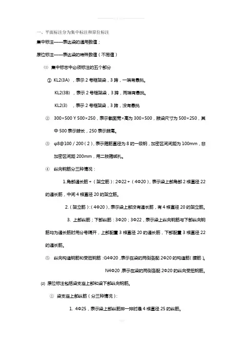 平面标注分为集中标注和原位标注