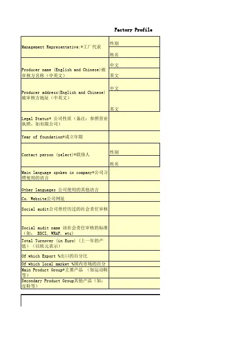 BSCI评估资料