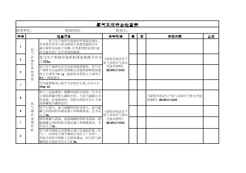 氧气系统安全检查表