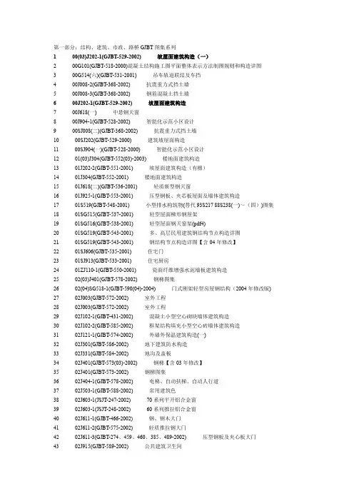 【国内标准文件】国家标准图集及地方图集目录大全