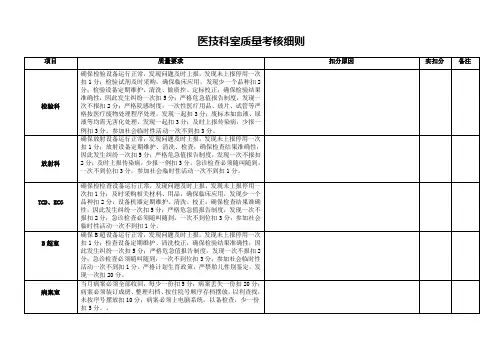 医技科室质量考核细则