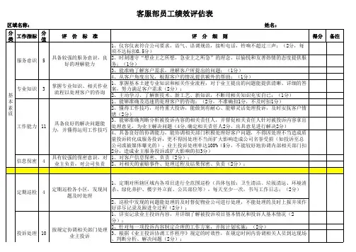 客服部员工考核表