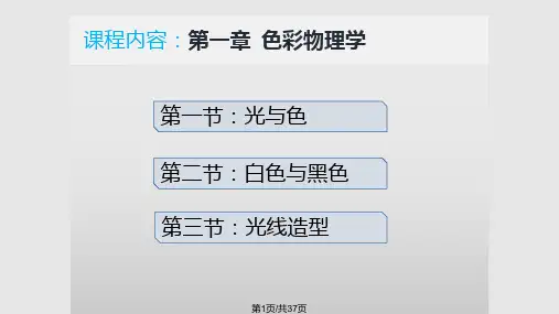 色彩物理学详解PPT课件