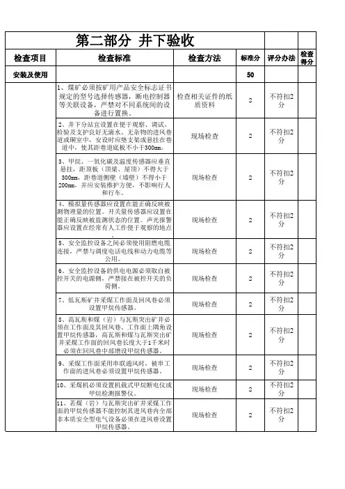 六大系统评分表(1)