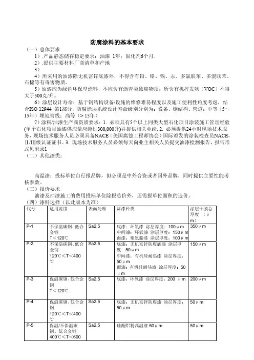 防腐涂料基本要求(增加部分)