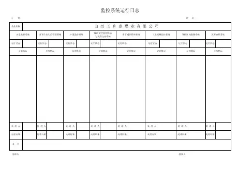 2014监控系统运行日志