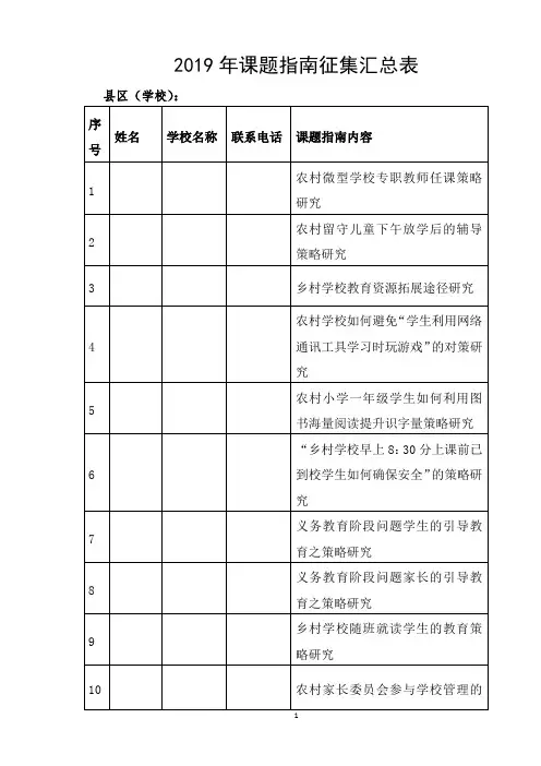 2019课题指南征集课题汇总