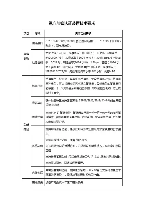 纵向加密认证装置技术要求