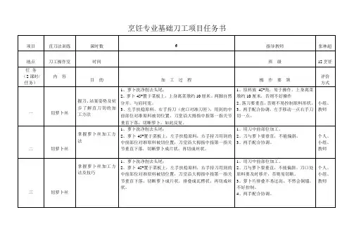 中餐切丝任务书Word 文档